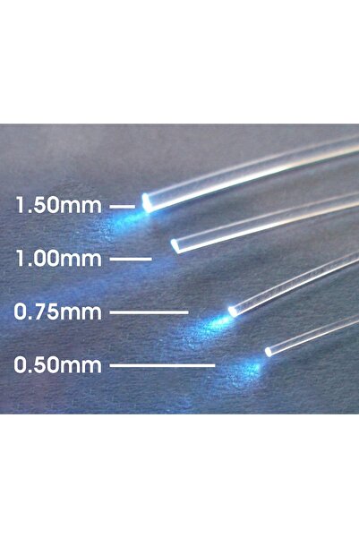 coraxads 0.75mm 200 METRE PMMA UÇTAN IŞIMA FİBER OPTİK AYDINLATMA KABLOSU