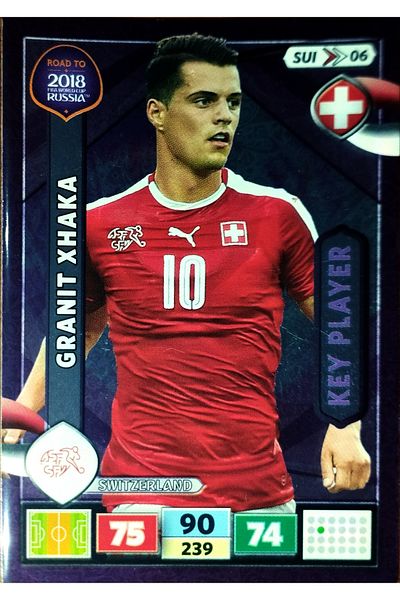 Panini CRİSTİAN ERİCSEN KEY PLAYER ROAD TO RUSSIAN
