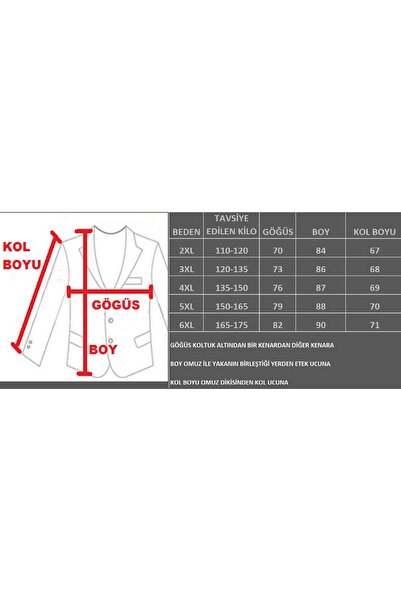 SURCO JEANS Erkek Kaban Mavi