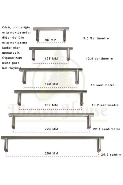 Dizaynhouse Seria de umbre de lux neagră de 128 mm - mâner pentru dulap și sertar