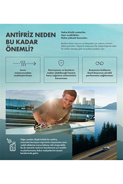 SHELL Longlife Antifreeze (KIRMIZI) 1 Litre