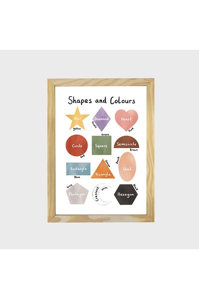 Dekorsiahome One Piece Wooden Framed Children's Room Chart Colors and Shapes