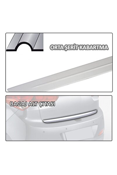 KromGaraj Fiat 500 L Krom Bagaj Alt Çıtası 2013 Üzeri P. Çelik Şerit