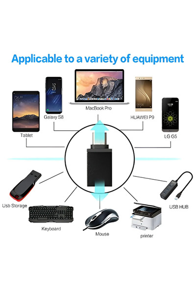 ulu Type-c To Usb 3.0 Yüksek Hızlı Veri Aktarımı Otg Çevirici Dönüştürücü