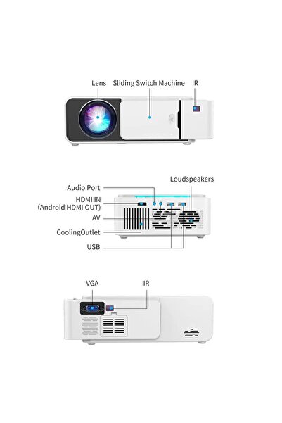 WOTOBE T5 1080p 4K Full HD Wifi USB/AV/HDMI/SCREENCAST Uyumlu Taşınabilir Pro...