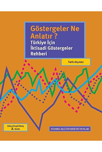 Generic Brand Göstergeler Ne Anlatır? Türkiye Için Iktisadi Göstergeler Rehbe...