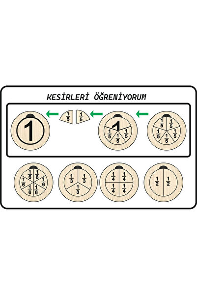 Ahtek Mathematics Primary School Montessori Wooden Educational Activity Set of 5