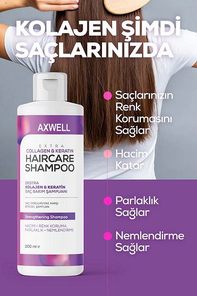 AXWELL Collagen Keratin Anti-Hair Loss Fast Helping Hair Growth Plumping Nourishing Shampoo
