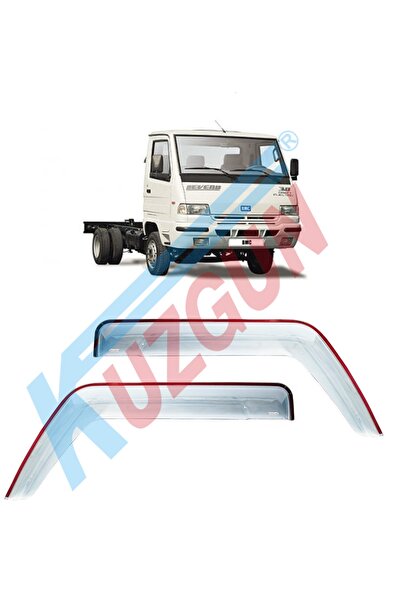 Kuzgun Bmc Levent 1996-2004 Cam Rüzgarlığı Kaporta Üzerine Montaj