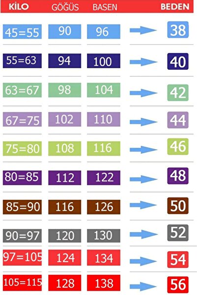 KMKkombin KMKKOMBİN ΓΥΝΑΙΚΕΙΟ ΜΑΚΡΥ BONDIT ΓΥΝΑΙΚΕΙΟ ΓΟΥΝΑ ΔΙΠΛΗΣ ΤΣΕΠΗΣ ΕΣΩΤΕΡΙΚΟ ΠΑΛΤΟ HIJAB ÖZALTAY