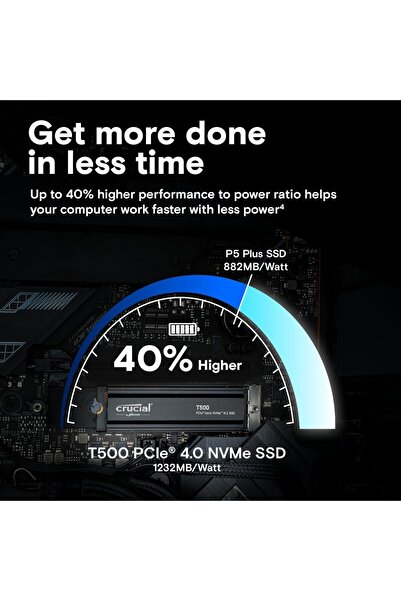 Crucial T500 1TB PCIe Gen4 NVMe M.2 SSD (7300-6800 MBs) CT1000T500SSD5 Soğutuculu