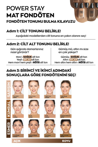 AVON Power Stay Matte - Foundation 30ml, Sun Beige