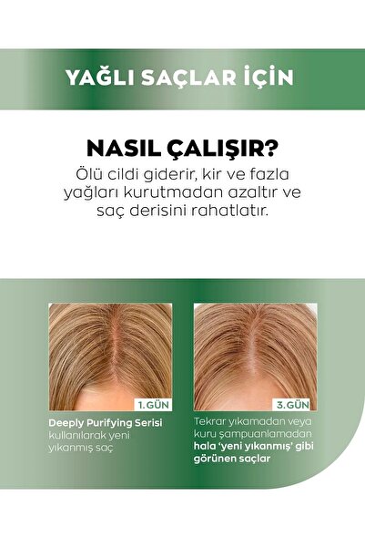 AVON Depply Purifying Yağlı Saçlar için Arındırıcı Şampuan 400 Ml.