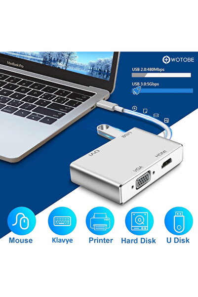 WOTOBE 4'ü 1 Arada Macbook PC Projektör HDTV Uyumlu USB-C USB VGA DVI HDMI Dö...