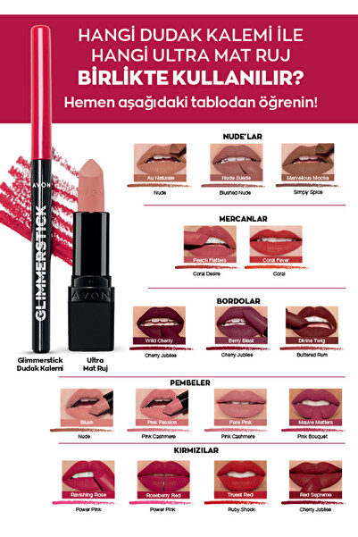 AVON Ultra Mat Ruj - Truest Red