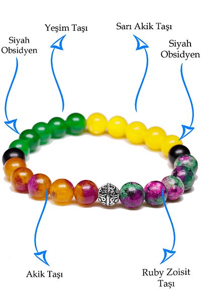 Tesbih Atölyesi Certified Cancer Natural Stone Bracelet - With Silver Attachment