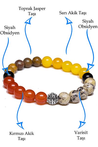 Tesbih Atölyesi Lion Patterned Certified Natural Stone Bracelet - Silver Apparatus