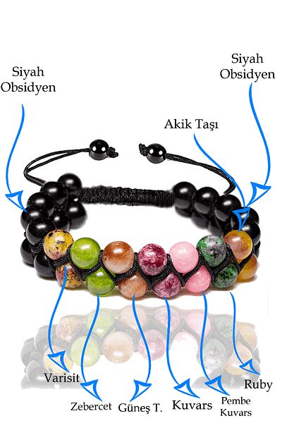 Tesbih Atölyesi Certified Leo Natural Stone Bracelet - Macrame