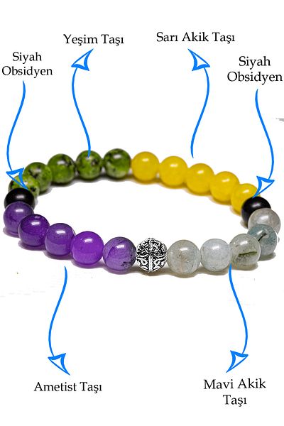 Tesbih Atölyesi Natural Stone Certified Aries Zodiac Bracelet - Silver Apparatus