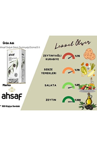 Ahsaf Soğuk Sıkım Natürel Sızma Zeytinyağı 5l -teneke (2'Lİ EKONOMİK PAKET)