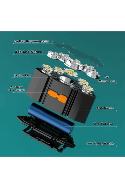 Janva Usb Şarjlı 150w Ultra Güçlü Led Şarjlı 5 Led 5x Cree Led Kafa Feneri Avcı Feneri Balıkçı Kamp Feneri