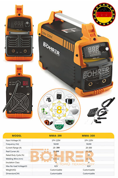 BÖHRER MMA-200 Yüksek Kaliteli 200 Amper Yeni Nesil İnverter PFC Taşınabilir ...