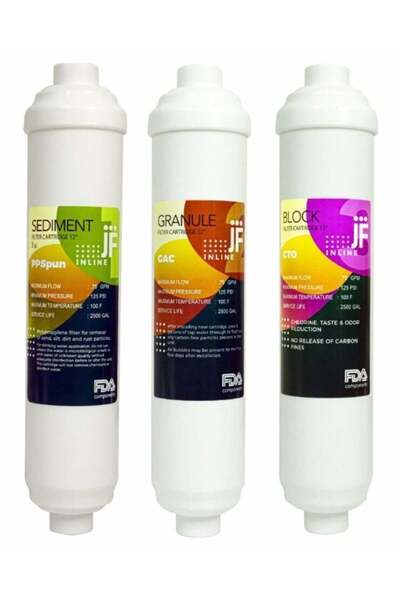 Esli Su Arıtma Filtre Seti Üçlü - İnline Modeller için