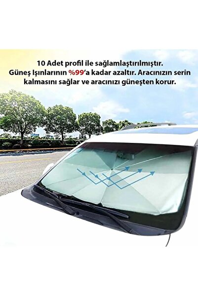 VANCKEY Parasolar pentru parbriz auto Parasolar pliabil Umbrelă de soare Para...