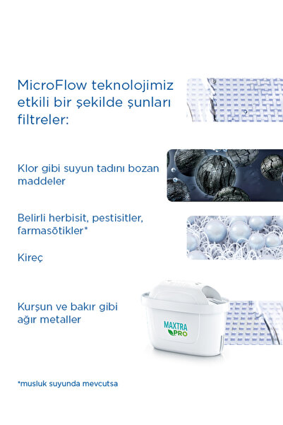 BRITA Marella XL 1x Maxtra Pro All-In-1 Filtreli Su Arıtma Sürahisi - Mavi 3,5 lt