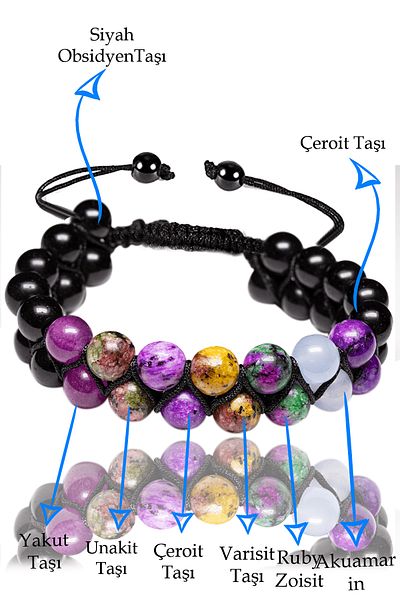 Tesbih Atölyesi Certified Effective Speech Natural Stone Bracelet - (mix Stones)