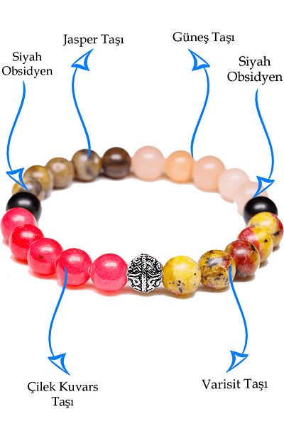 Tesbih Atölyesi Certified Sagittarius Natural Stone Bracelet - With Silver Attachment