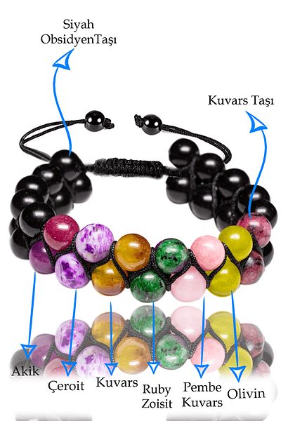 Tesbih Atölyesi Certified Pisces Natural Stone Bracelet - Macrame