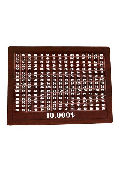Smyak Κουτί συσσώρευσης χρημάτων Κουμπαράς 10000 TL