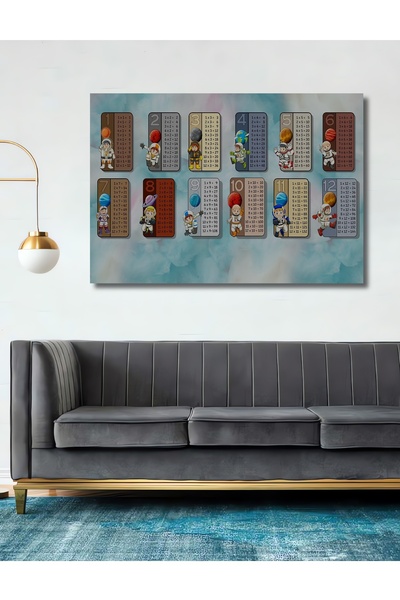 Teona Ahşap Ahşap Çocuklar Için Hazırlanmış Renklendirilmiş Çarpım Tablosu De...