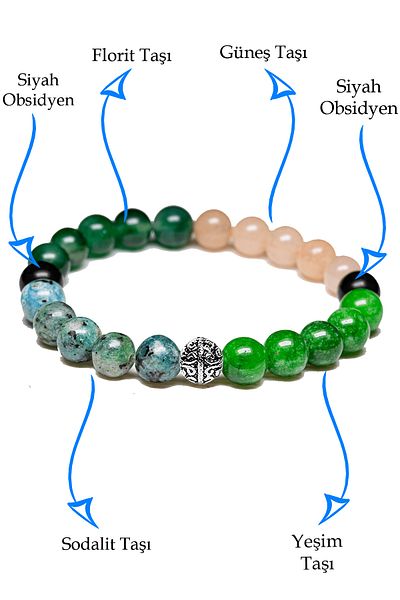 Tesbih Atölyesi Certified Taurus Natural Stone Bracelet - With Silver Device