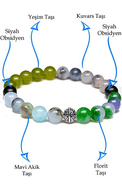 Tesbih Atölyesi Natural Stone Certified Scorpio Zodiac Bracelet - Silver Apparatus