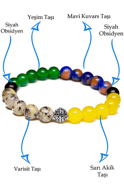 Tesbih Atölyesi Certified Gemini Natural Stone Bracelet - With Silver Attachment