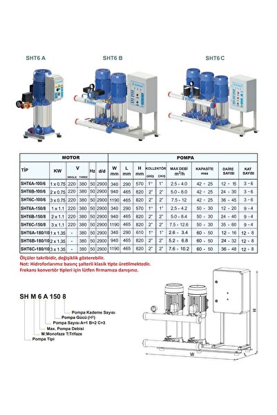 Sumak SHT6A-150/8 1,5 HP Hidrofor 8Kat/15 Daire