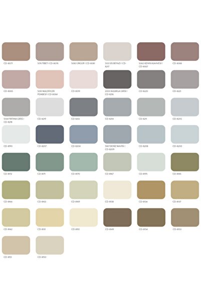 Polisan Fırtına Grisi Perla Silikonlu Düz Dış Cephe Boyası Cd-8218  2,5 lt