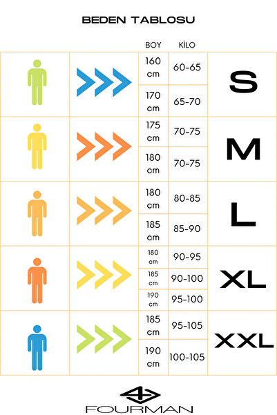 Four Man Erkek 3 Cepli Polar Ceket