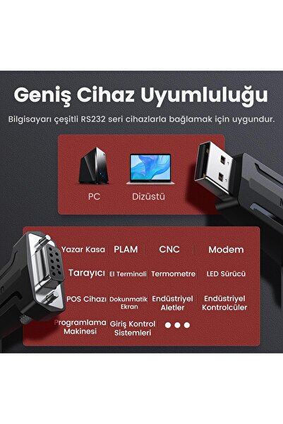 Ugreen Db9 Usb To  Uyumlu Rs232 Seri Bağlantı Dönüştürücü Adaptör