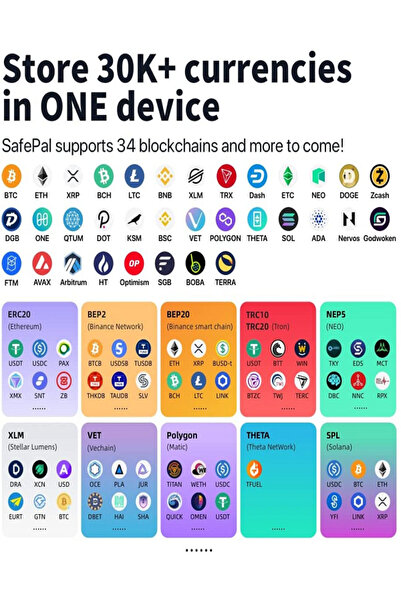 safepal S1 Cryptocurrency Kripto Para Bitcoin Cüzdanı