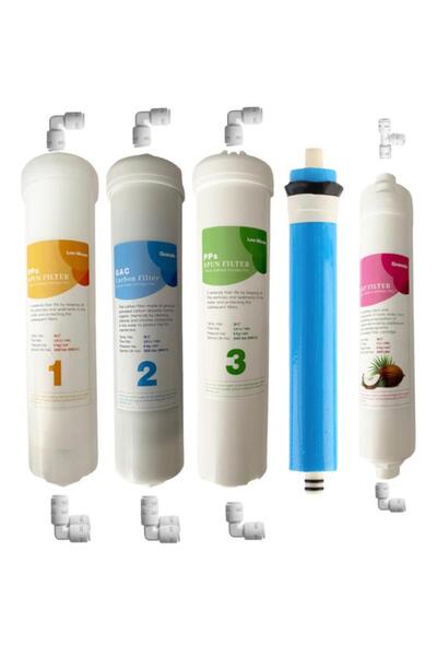 SULOOK Tüm kapalı Kasa(inline) Su Arıtma cihazlarına uyumlu Filtre Seti-En Ek...