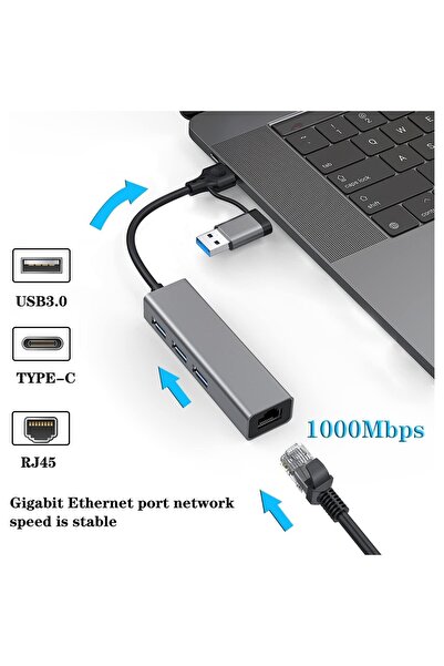 Blue Wings Usb Ve Type-c Hub Adaptör To 3x Usb 3.0 Rj45 Gigabit Ethernet 1000...
