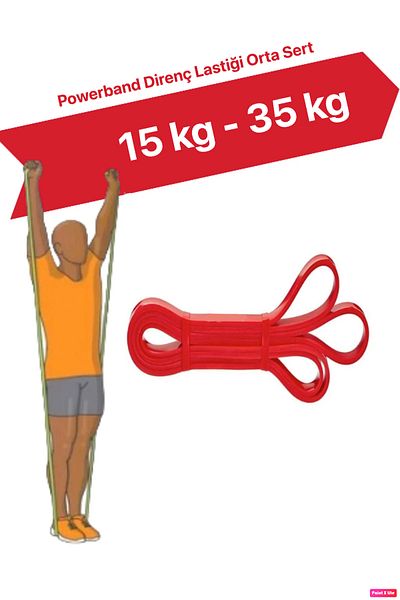 AVESSA Powerband Resistance Rubber Resistance Band And Exercise Band Fitness Training Rubber