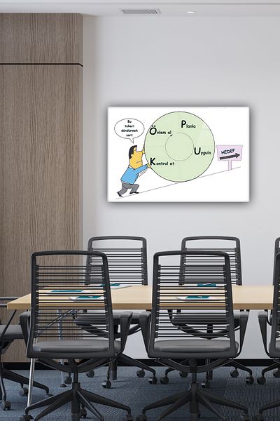 Decorita Стъклено табло | Pukö | Планирай-приложи-контролирай-предприеми мерки | 30 см X 40 см