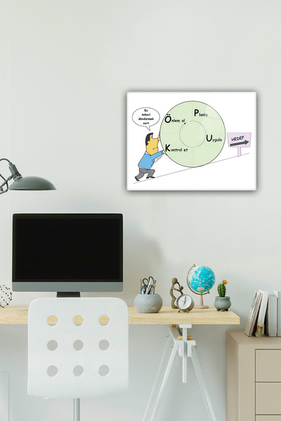 Decorita Glass Table | Pukö | Plan-Apply-Check-Control Et-Prevent | 30cm X 40cm