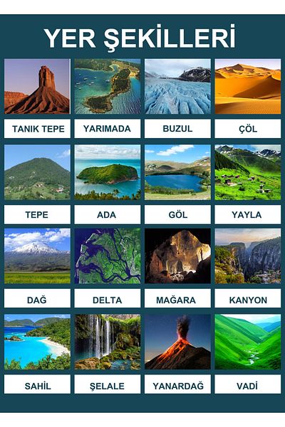 TELLGRAF Landforms Board for Schools (25x35 cm)