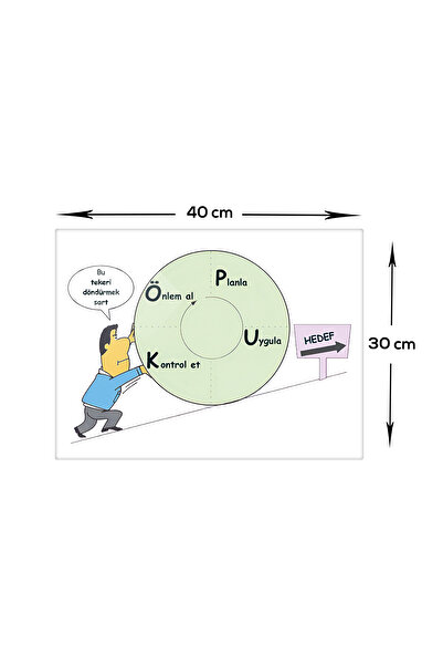 Decorita Glass Table | Pukö | Plan-Apply-Check-Control Et-Prevent | 30cm X 40cm