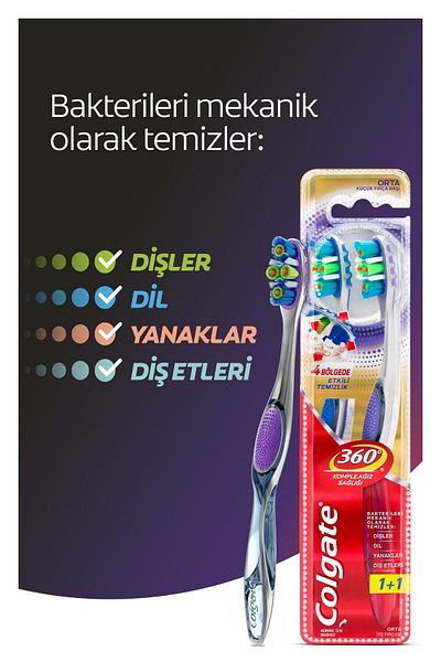 Colgate 360 Advanced Complete Oral Health Medium Toothbrush 1+1